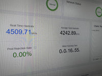 Bitmain Antminer E9 Pro ETC 8GB Miner